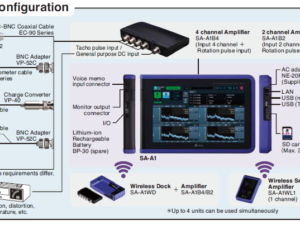 Rion Rionote Portable Sound and Vibration Measurement System