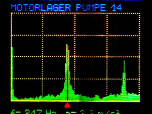 VM-2x Series Vibration Meters